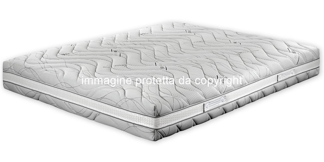 LIFEMENT Essential Materasso Memory Foam Con Grafite 15 Cm – Letto Matrimoniale, Rigidità Media, Certificato CertiPUR